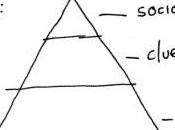 Free Planet Stop Profit Slavery