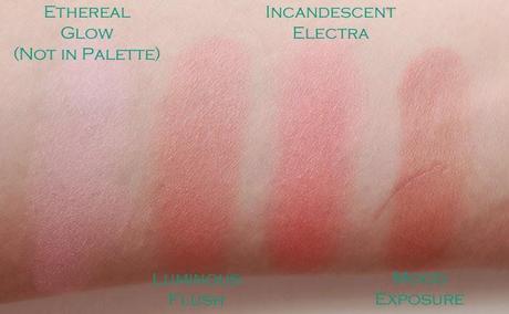 Hourglass' Ambient Lighting Blush Palette - Holiday Greatness!!!