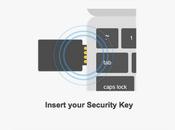 Google’s Security Stick Smartest Protection