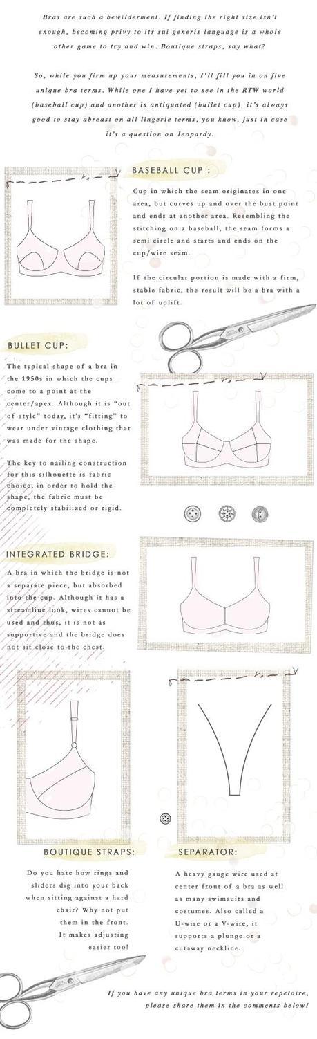 bra silhouettes 02 Bra Making: 5 Terms You May Not Know