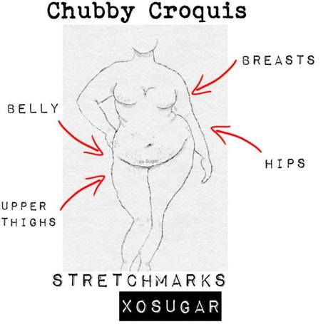 Chubby Croquis