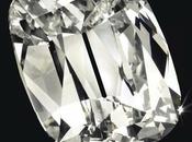 101-Carat Mega Diamond Fetches $4.9 Million Christie's York