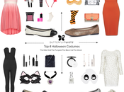Ladies Halloween Outfits Inspiration