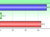 Will Marijuana Legalized Alaska