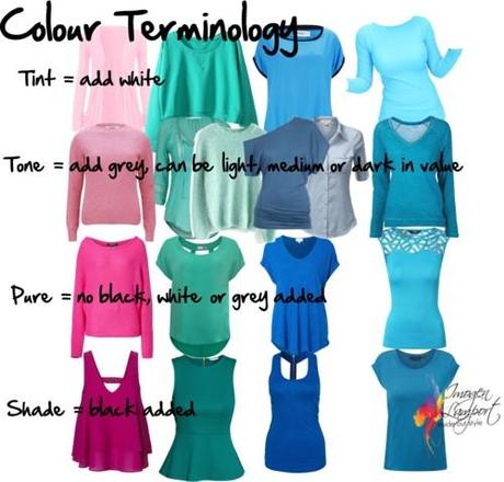 Colour terminology