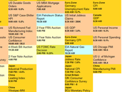 Monday Market Momentum Best Week Hits Data