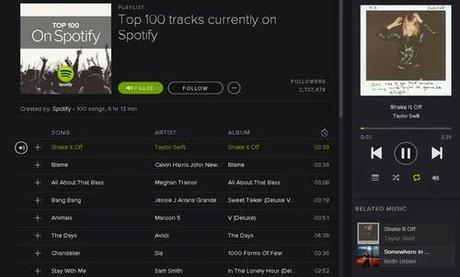 Spotify Top 10 Tracks for Oct. 20 to Oct. 26