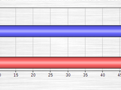 Senate Race Polls Georgia Colorado