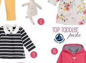 Fashion Winterwear with Petit Bateau