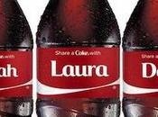 Share Coke Campaign Working?