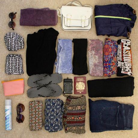 My European Adventure - What to pack