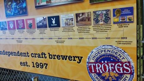While in Hershey: Tröegs Brewery