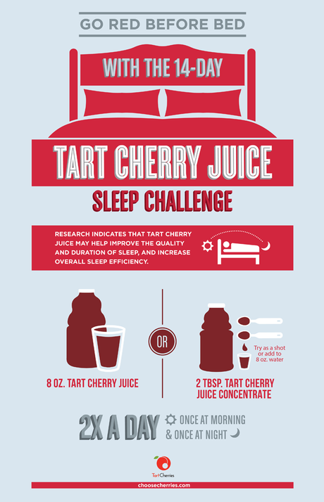 Using Tart Cherry Juice As A Natural Sleep Aid