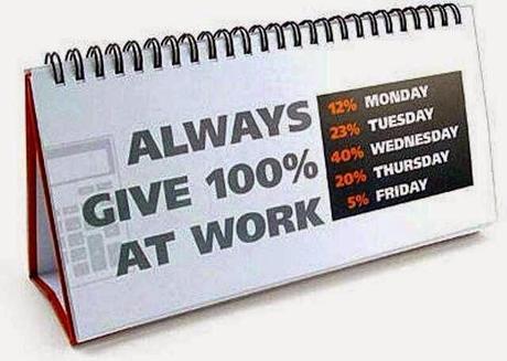 5 Ways to Work from Home More Effectively 5 Ways to Work from Home More Effectively