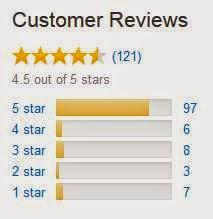 FIled under: Sadly, Not Satire: Joel Osteen's new Bible