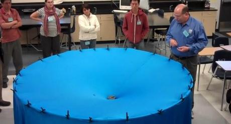 gravity-visual-video