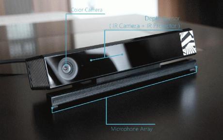 kinect