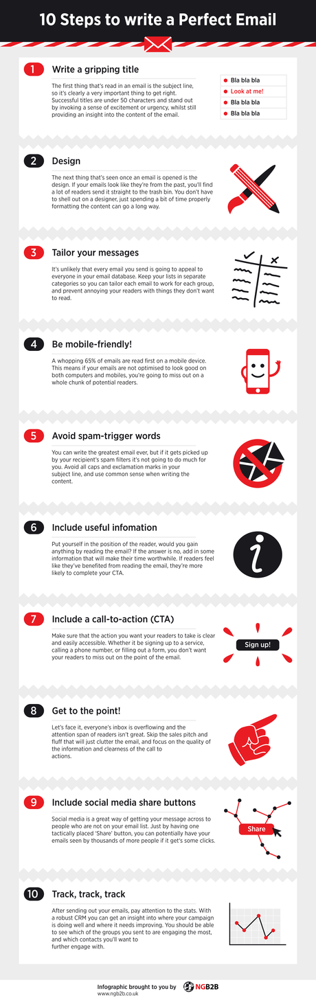 10 Tips For Writing A Perfect Email Infographic