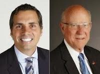 Kansas: Election-Day Predictions