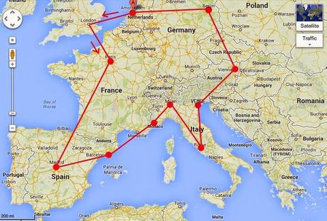 My European Adventure - Ten Tips for Travelling Europe