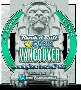 Race Report: Rock n' Roll Vancouver 10K