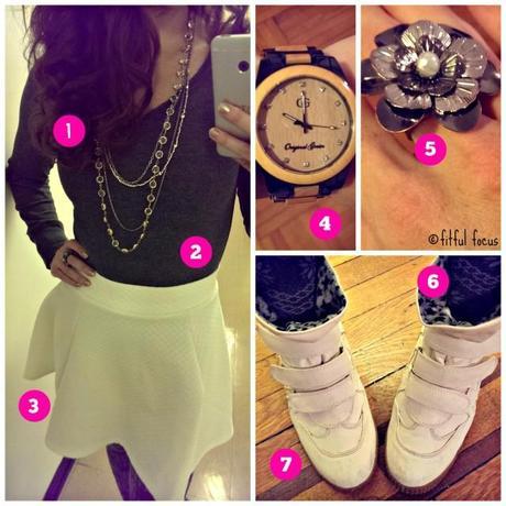 Outfit of the Week via Fitful Focus 