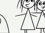 Backstory Blogging Fatigue: Dealing with Religious Bullies