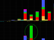 Yamana Gold Call Options Sink