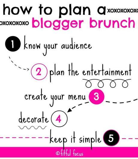How to Plan A Blogger Brunch via Fitful Focus