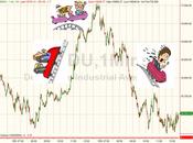 Will Hold Wednesday 17,600 Edition