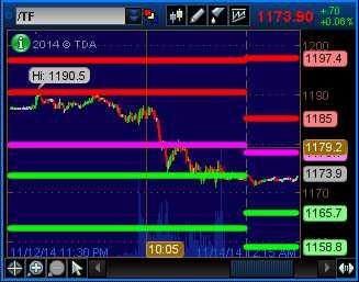 Friday – Commodities Collapse On Weak Global Data