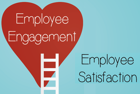 From Employee Engagement to Employee Satisfaction