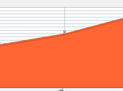 Sanctity Marriage? Really?