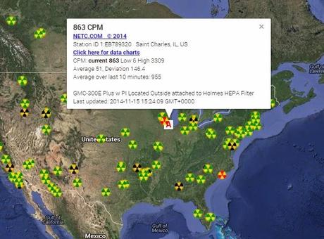 Heads Up! RADCON 5 Alert - Midwest! Extremely High Readings In California Also
