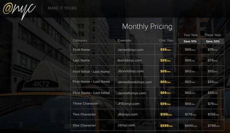 nycemailpricing