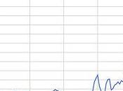 Learning Learn Co-learning,