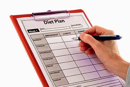 Diet Plans To Lose Weight 