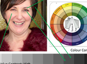 Real Life Examples Dressing Your Contrast