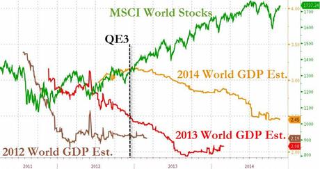 Monday Market Movement – Drifting into the Holidays