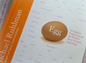 Egg, Culinary Exploration World's Most Versatile Ingredient