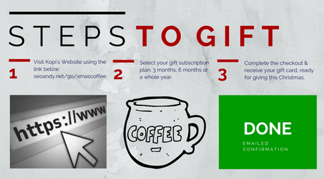 coffee subscription gift