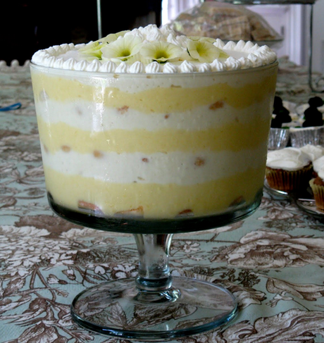 Top 10 Best Dessert Trifle recipes