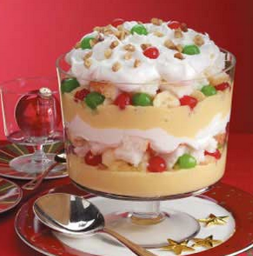 Top 10 Best Dessert Trifle recipes