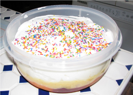 Top 10 Best Dessert Trifle recipes