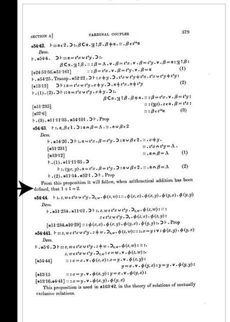 1 + 1 = 2 indeed, and here is the very roundabout way of proving it. Personally, I would rather hold up two fingers and count them, but to each his own.