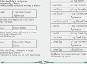 Healthy Kitchen Swap Chart