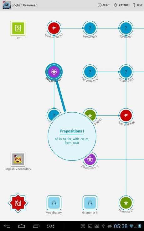 English Grammar (Transdental)