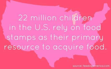 22 million children in the US rely on food stamps as their primary resource to acquire food