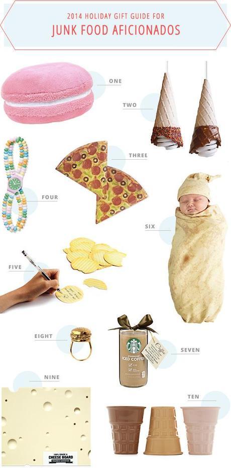 Gift Guide for Junk Food Lovers