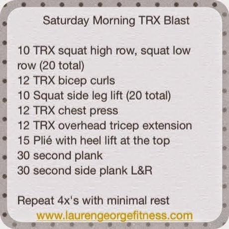 Workout Wednesday Roundup - Workouts With My Favorite Equipment and Blogger Shout Outs